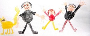 Learn Graphology and drawings