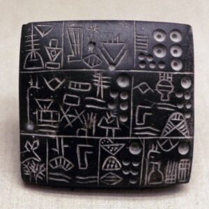 History of Writing Materials