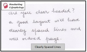 Learn Graphology