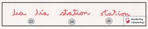 Handwriting Analysis letter T: Example