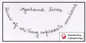 Graphology Basics